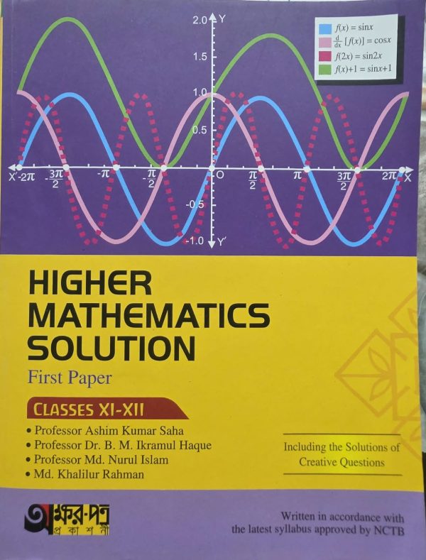 Higher Mathematics Solution 1st Paper